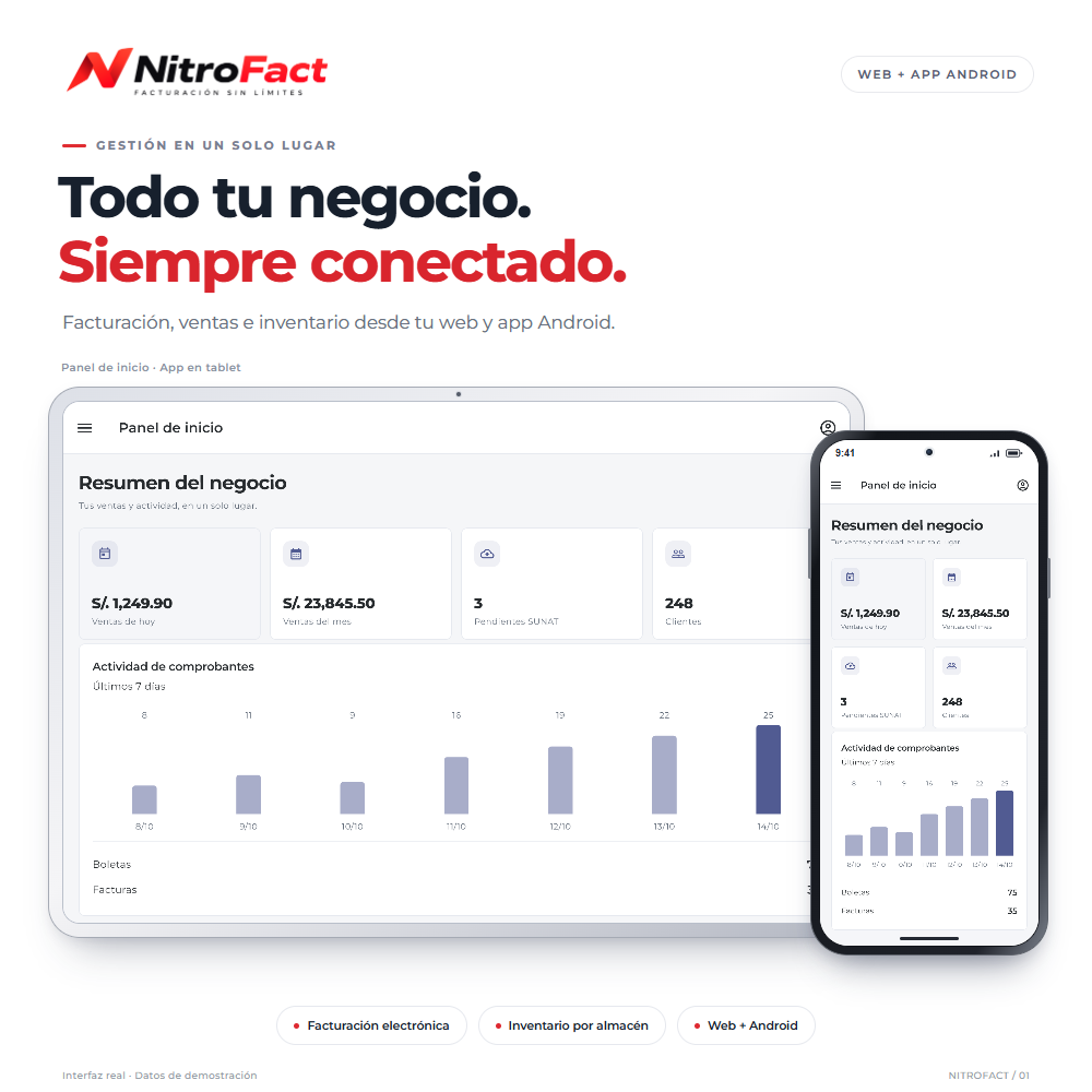 Nitrofact todo tu negocio